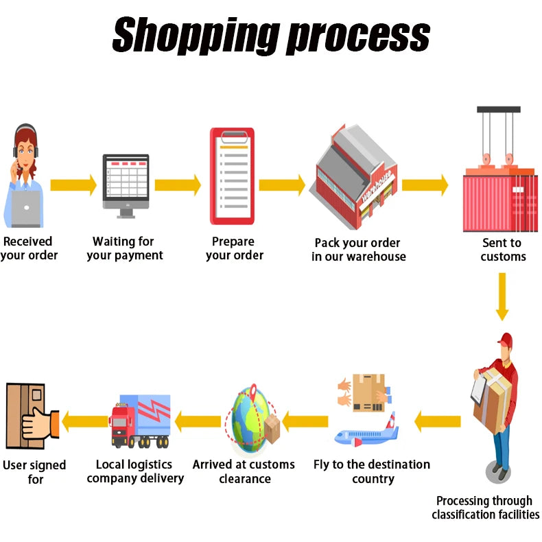Dog Hair Clippers Grooming Electric Pet Clipper Professional Silent Hair Cutter USB Rechargeable Pet Grooming Clipper